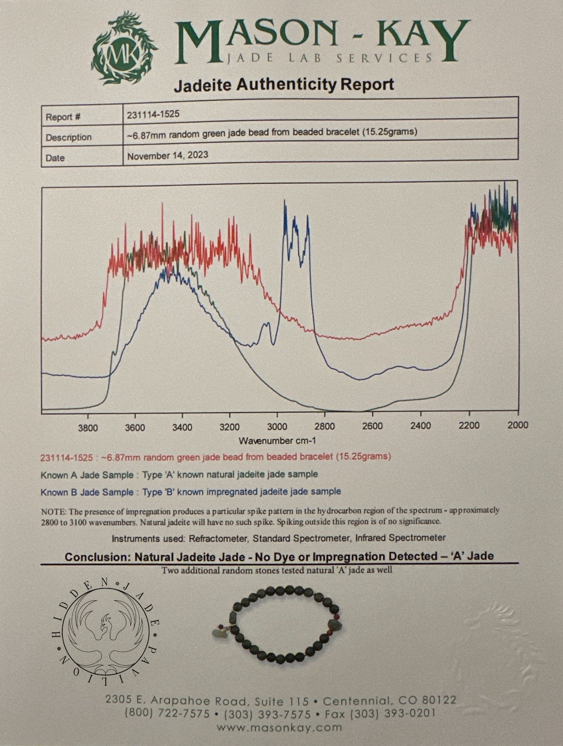 #128 Mason-Kay Certified Elegant Rich Green Designer Jadeite Bead Bracelet