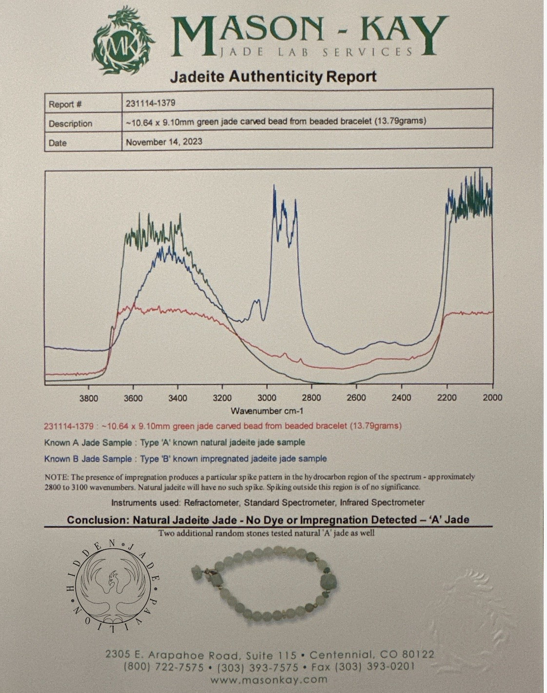 #130 Mason-Kay Certified Translucent Jadeite Jade Designer's Bead Bracelet