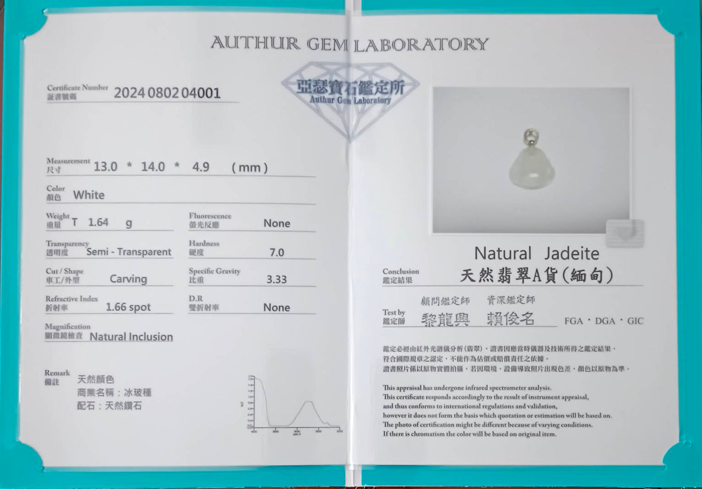 #849 AGL Certified Semi-Transparent White Burma Jadeite, Happy Buddha Pendant