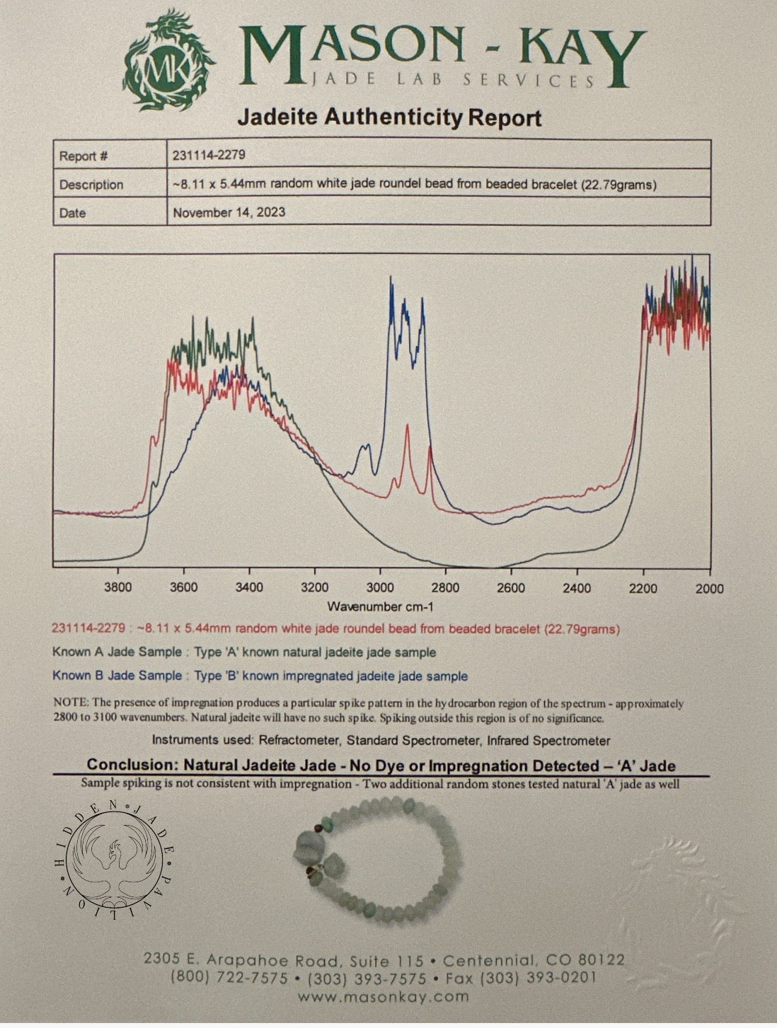 Mason-Kay 認證天然翡翠設計師原子手鍊,搭配薰衣草貓中心石 #267