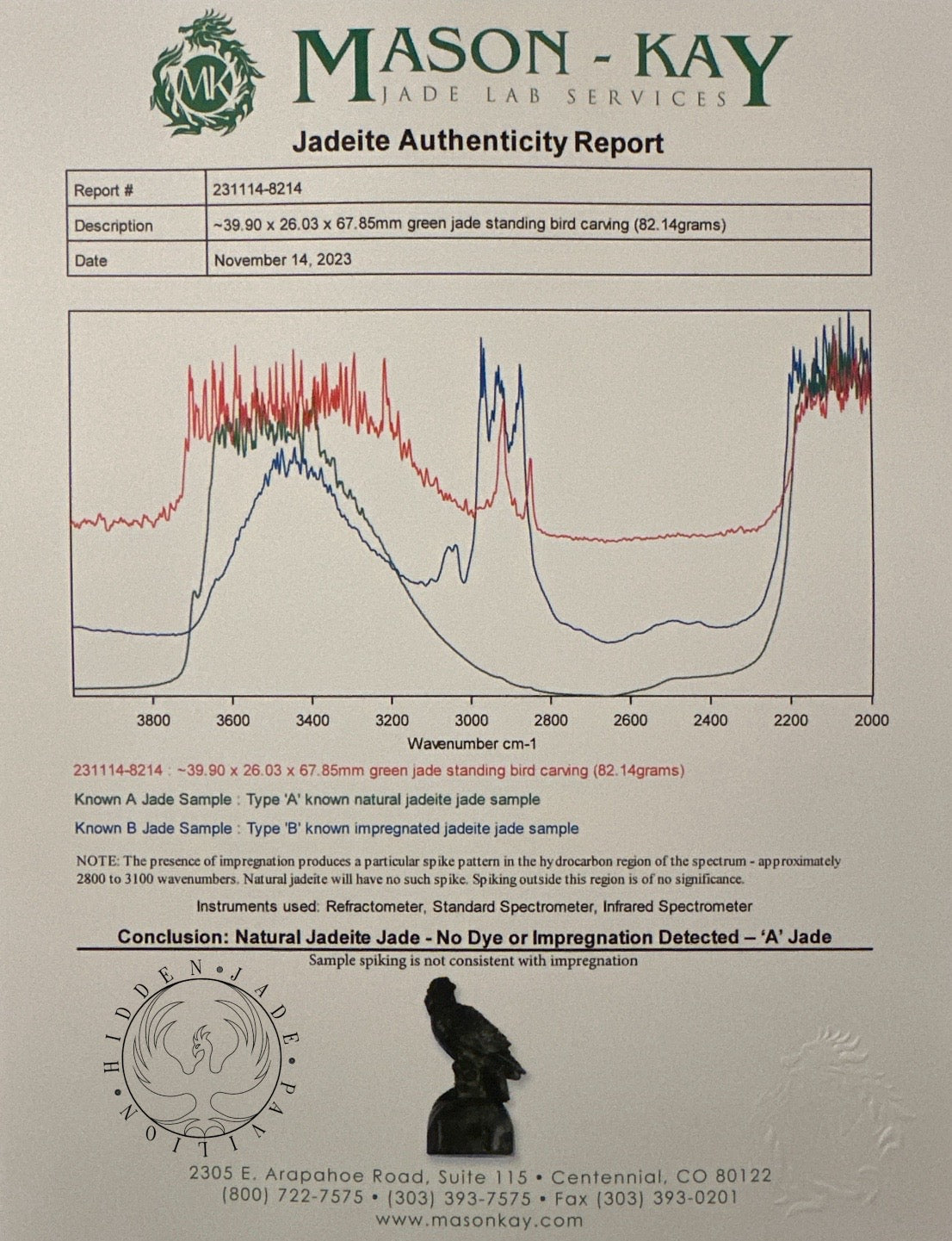 #58 Mason-Kay Certified Green and Black Burma Jadeite Jade Hawk Figurine