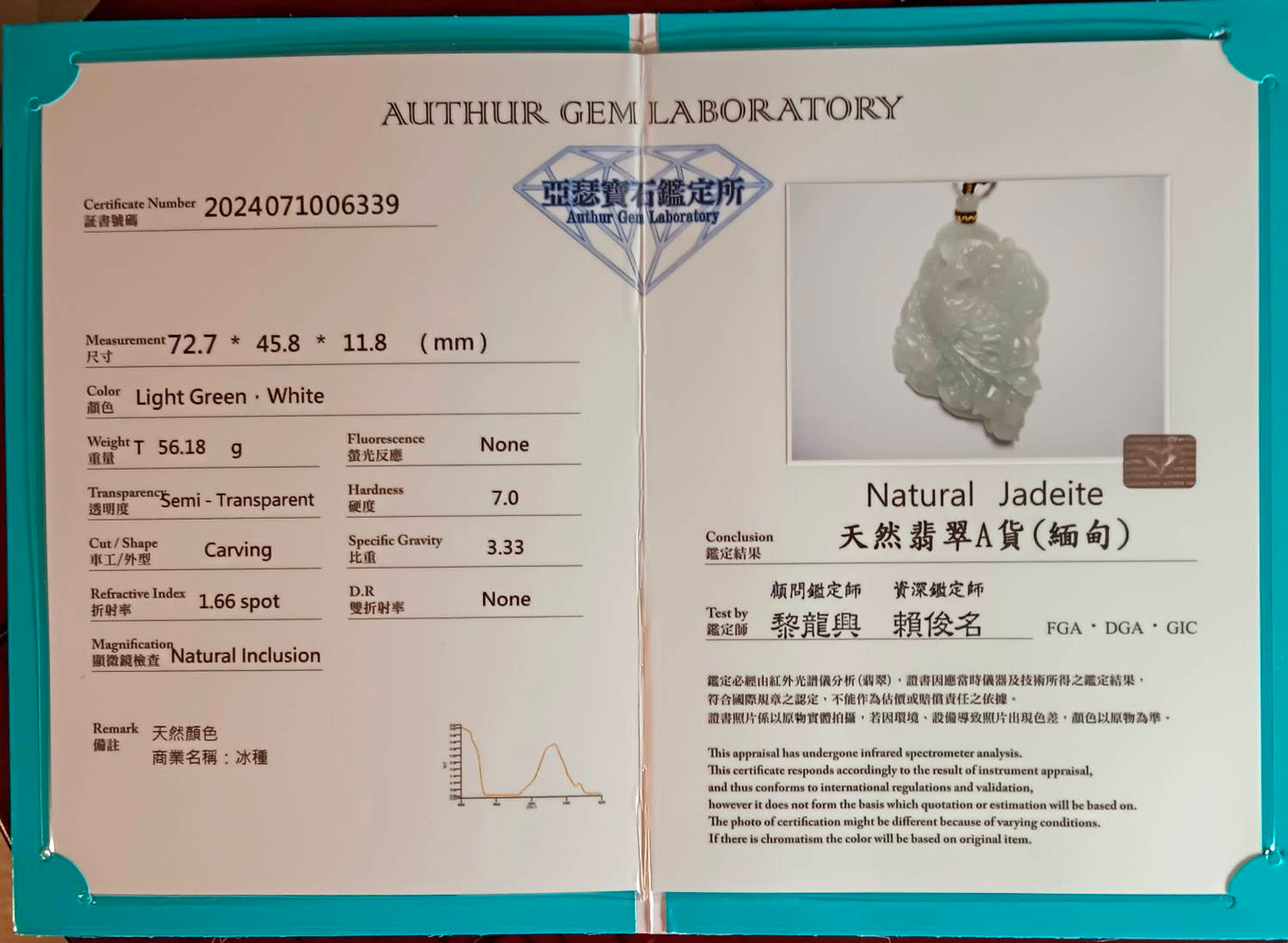 #570, AGL Certified Semi-Transparent Burma Jadeite Phoenix Pendant