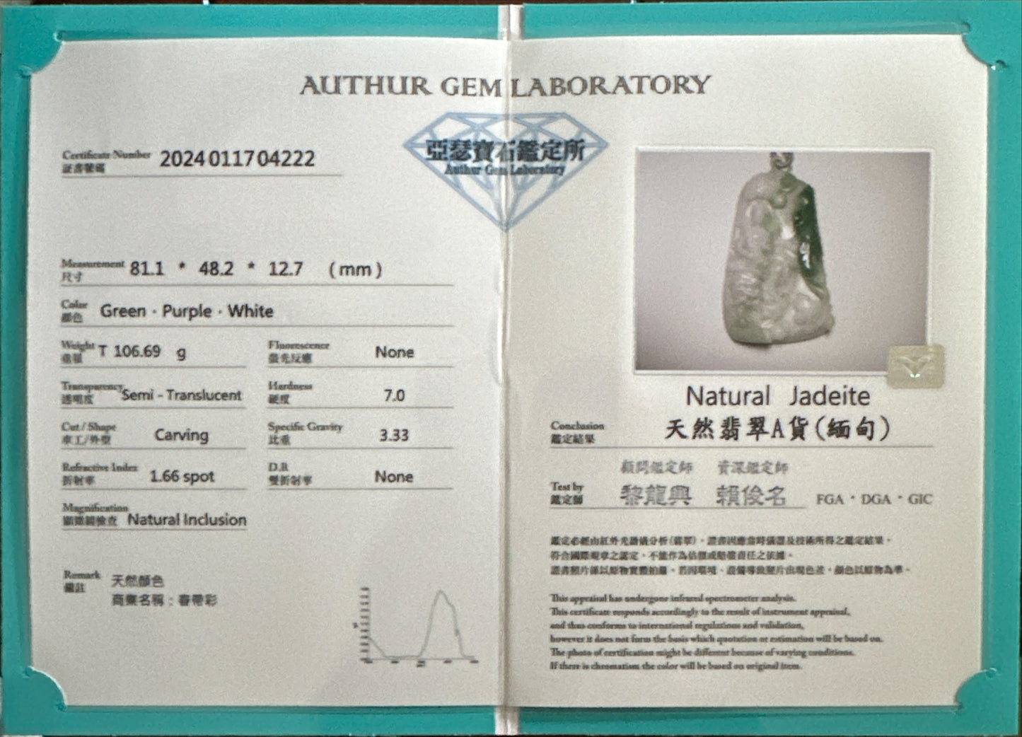 #628 AGL Certified Natural Lavender and Green Burma Jadeite Bodhisattva Akasagarbha Pendant