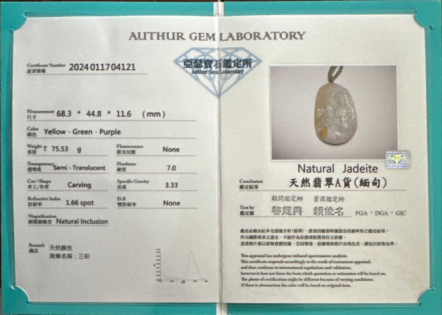 #635 AGL Certified Natural Lavender/Green/Yellow Burma Jadeite Guan-Yin in Landscape Pendant