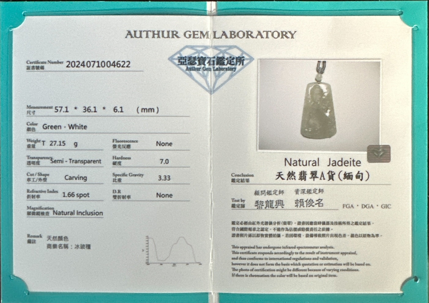 #680 AGL Certified Semi-Transparent Burma Jadeite, Enlighten Between Buddha and Devil Pendant