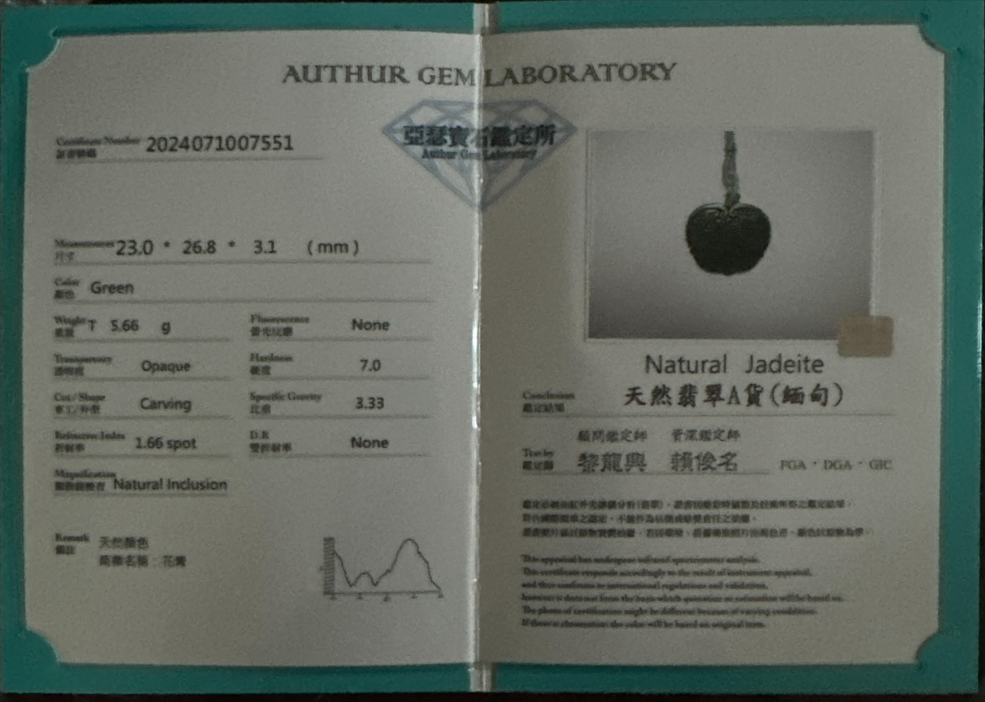 #800 AGL Certified Natural Dark Green Burma Jadeite, Classic Butterfly Pendant