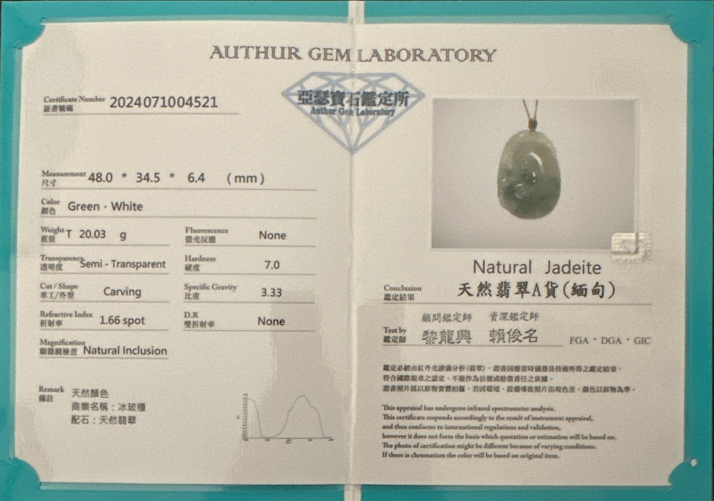 #821 AGL Certified Semi-Transparent Natural Burma Jadeite RuYi Pendant