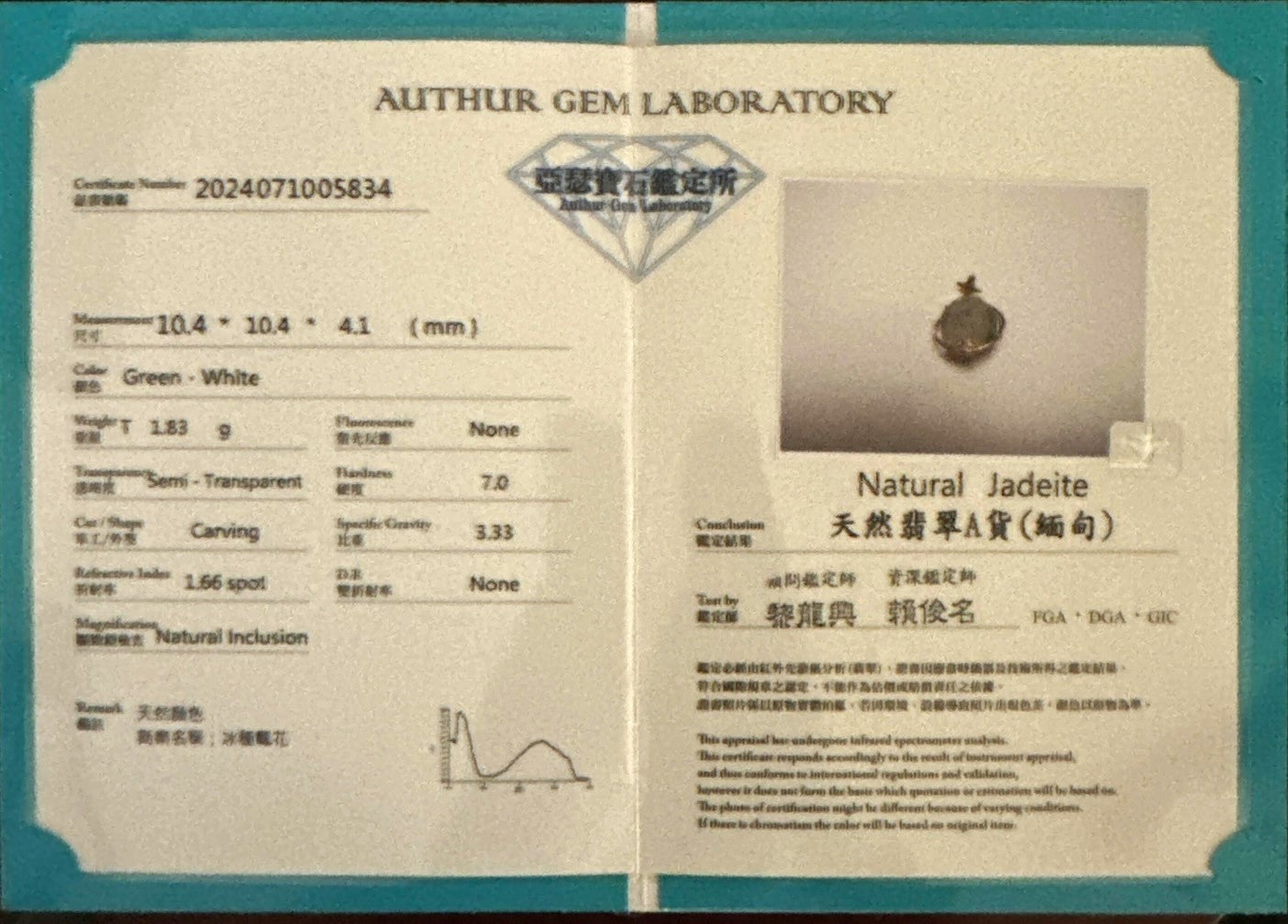 #824 AGL Certified Semi-Transparent Burma Jadeite Cat Peace Pendant (Wu Shi Pai)