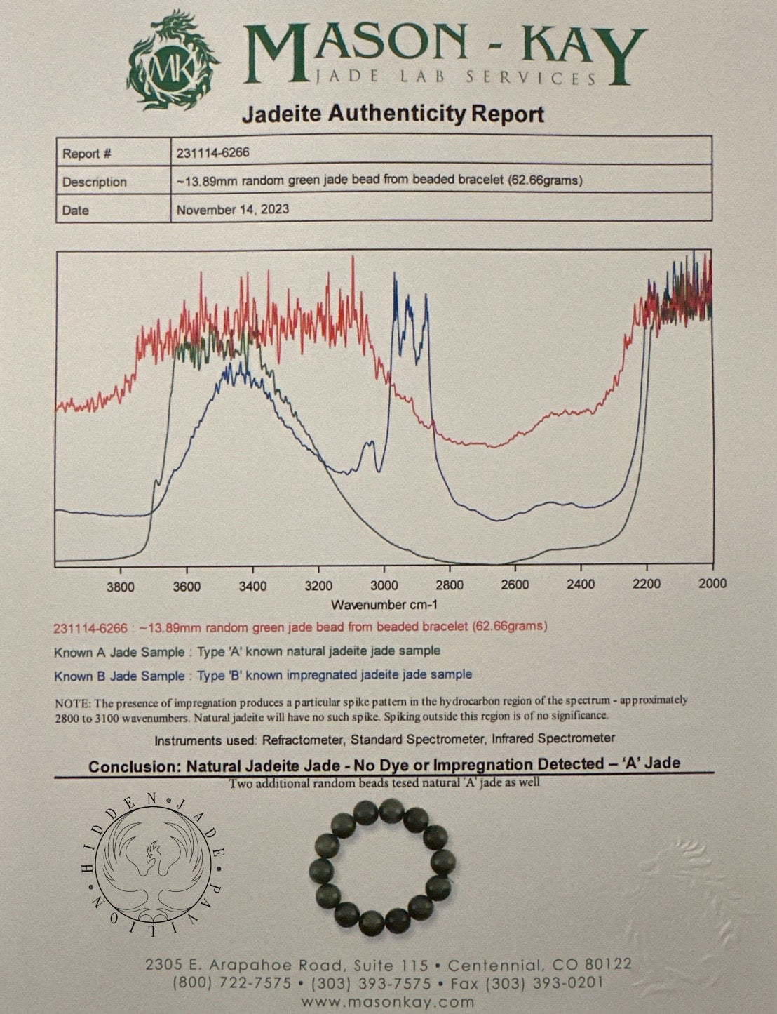 #516 Mason-Kay Certified Green Jadeite Jade Bead Bracelet, ~14 mm beads
