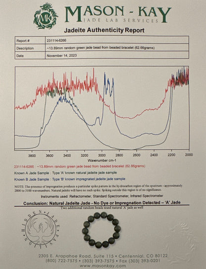 #516 Mason-Kay Certified Green Jadeite Jade Bead Bracelet, ~14 mm beads