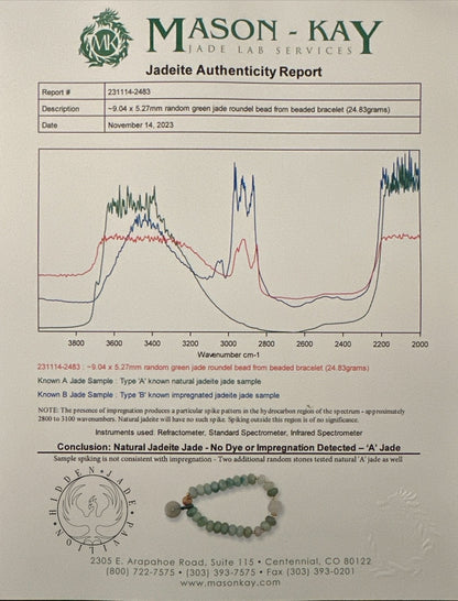 #97 Mason-Kay Certified Greenish Designer Jadeite Jade Bead Bracelet, 7.7~9.2 mm